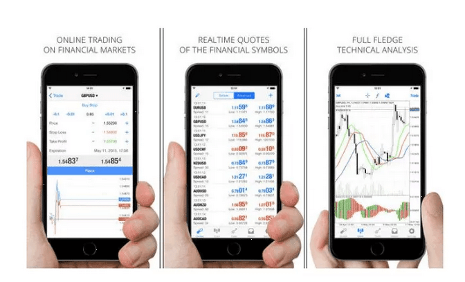 Best Forex Trading Apps in South Africa