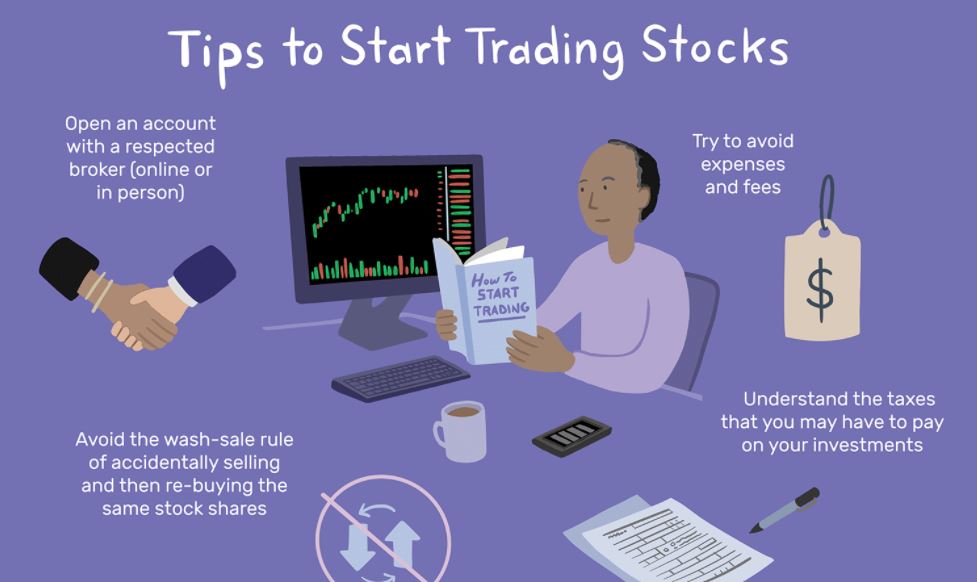 Online Trading for beginners South Africa